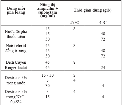 trang cá cược bóng đá