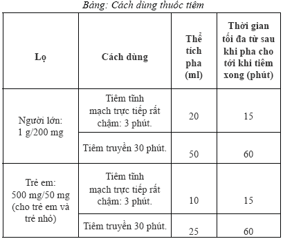 trang cá cược bóng đá