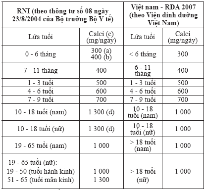 trang cá cược bóng đá