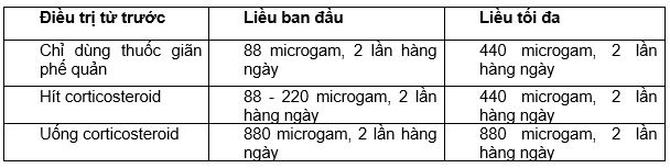 trang cá cược bóng đá